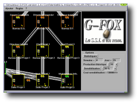G-Fox 1 : Simulation de la confidentialit et de l'intgrit des systmes d'information