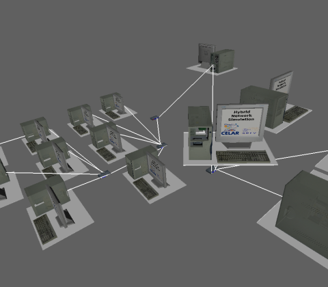 Reprsentation 3D du systme virtuel